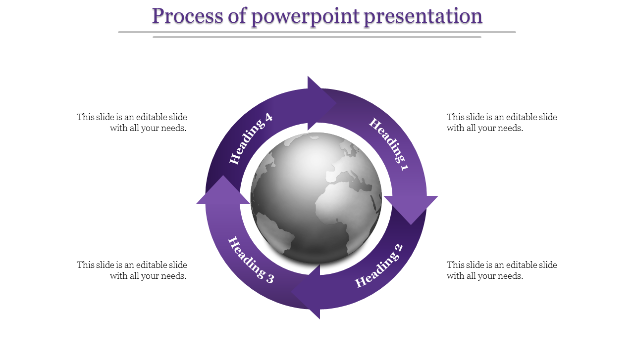 process of powerpoint presentation-process of powerpoint presentation-4-Purple